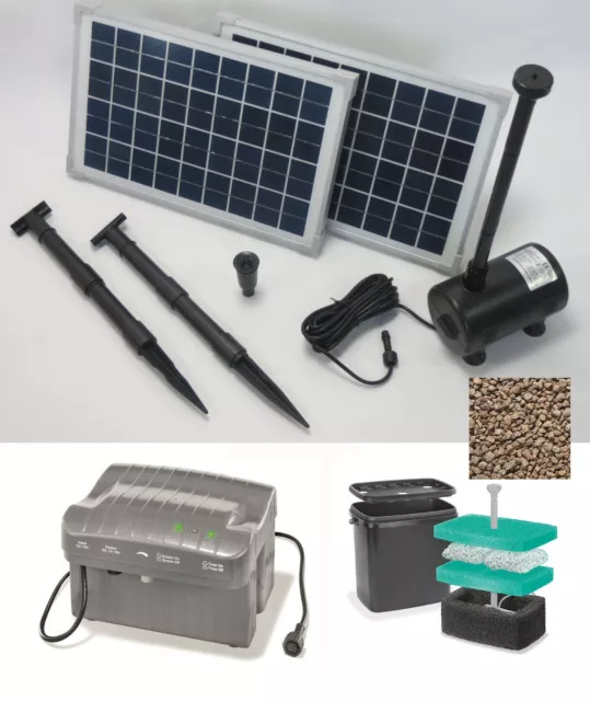 20W Solarpumpe Teich 1500L Pumpe Akku Batterie Gartenteich Bachlauf Solar Filter