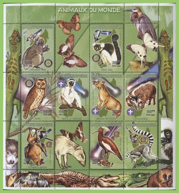 Madagascar 1999 Animals of the World miniature sheet MNH