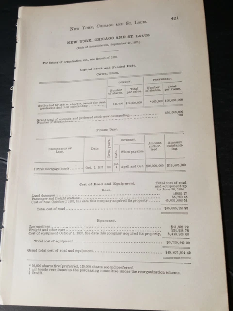 original 1895 train report NEW YORK CHICAGO & ST LOUIS RAILROAD Cleveland Ohio