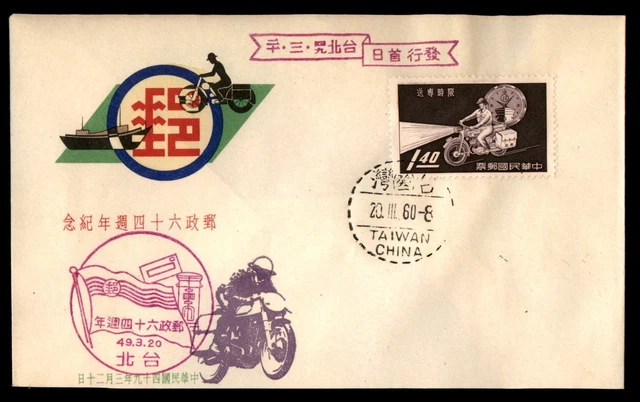 Chine, Asie, Timbres - PicClick FR