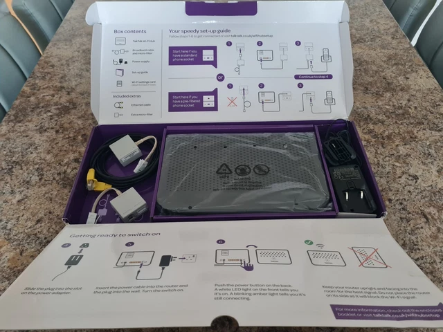 TALKTALK WIFI HUB Sagemcom Fast 5364 Router Used £16.15 - PicClick UK