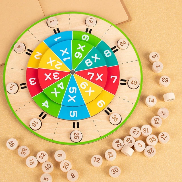 Multiplication Anti Stress Toy Table de Multiplication Educative Jouet Sensoriel pour Enfants Et Élèves Jeu Mathématique Multiplication Anti Stress Toy Table de Multiplication Educative Jouet Sensoriel pour Enfants Et Élèves Jeu Mathématique