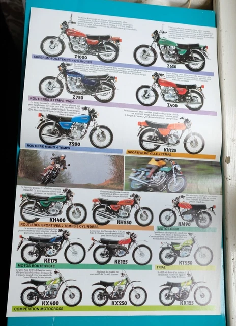 Brochure Publicitaire Catalogue + Tarif  15 MOTO GAMME KAWASAKI 1977 Japon