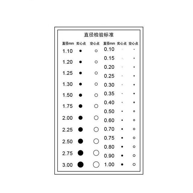 Micrometer Card Film Transparent PET Solid Point Hollow Dot Diameter Inspection