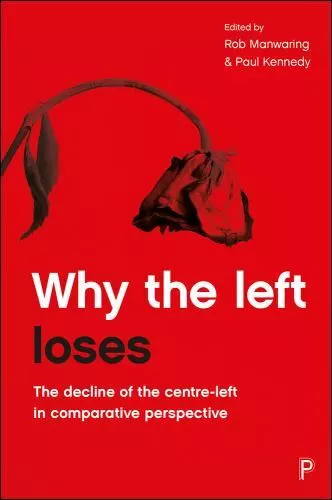 Why the Left Loses: The Decline of the Centre-Left in Comparative Perspective