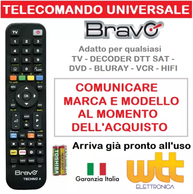 Telecomando Universale per ZENYTH Compatibile per Tv Decoder Ricevitori Dvd