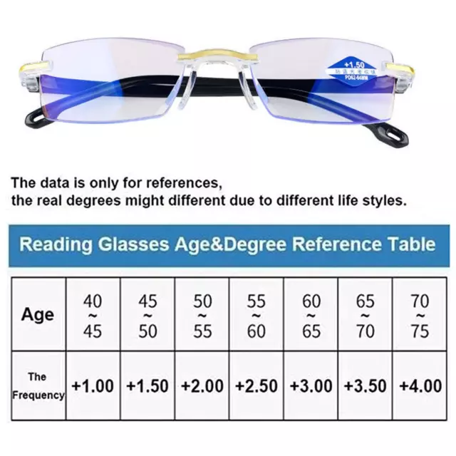 High Hardness Anti-blue Progressive Far And Near Dual-Use Reading Glasse 2