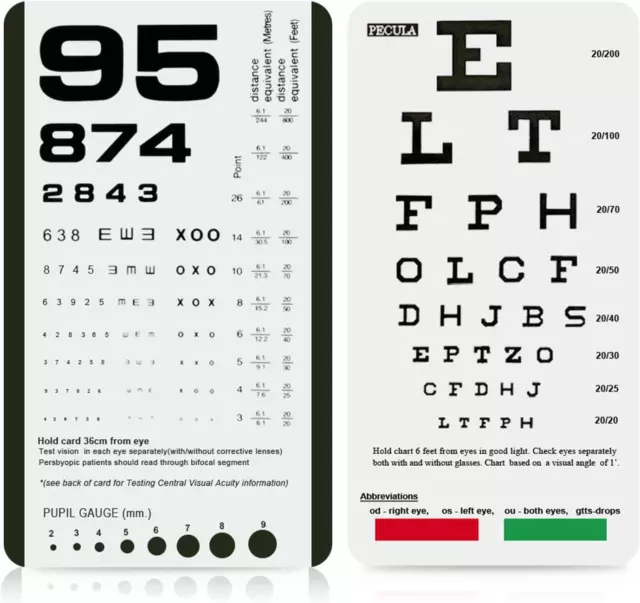 Eye Chart, Pocket Eye Chart, Snellen Pocket Eye Chart, Rosenbaum Pocket Eye Char