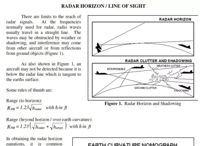 399 page 2012 ELECTRONIC WARFARE & RADAR SYSTEMS EW Engineer Handbook on CD 3