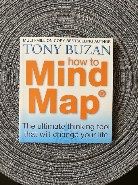 HOW TO MIND Map: The Ultimate Thinking Tool That Will Change Your Life ...