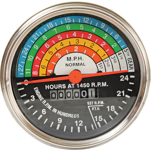 New Gauge Replacement for Tractors, SSW0021