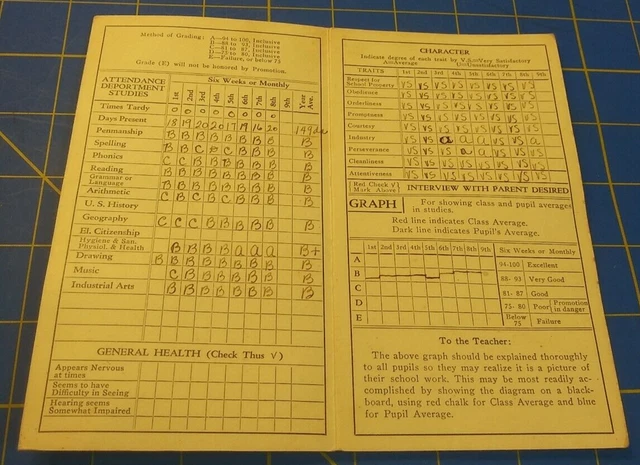 Lot of 14 Vintage Papers Documents Receipts Etc. 1930s 40s 50s War Ration Book 14