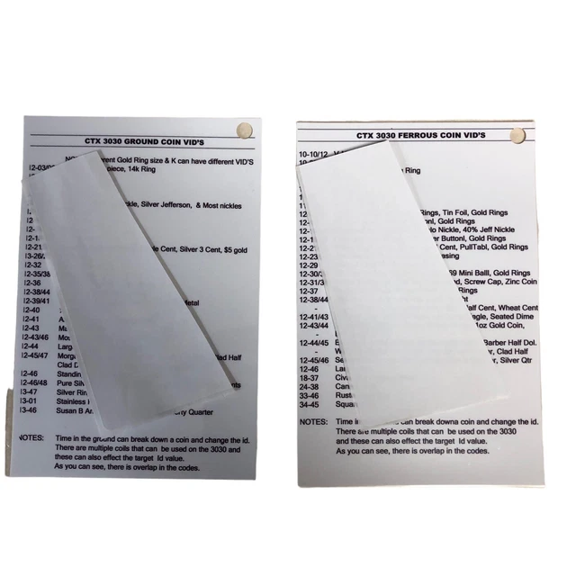 CTX 3030 VID Codes List Metal Detector laminated Ferrous and Ground target ID's