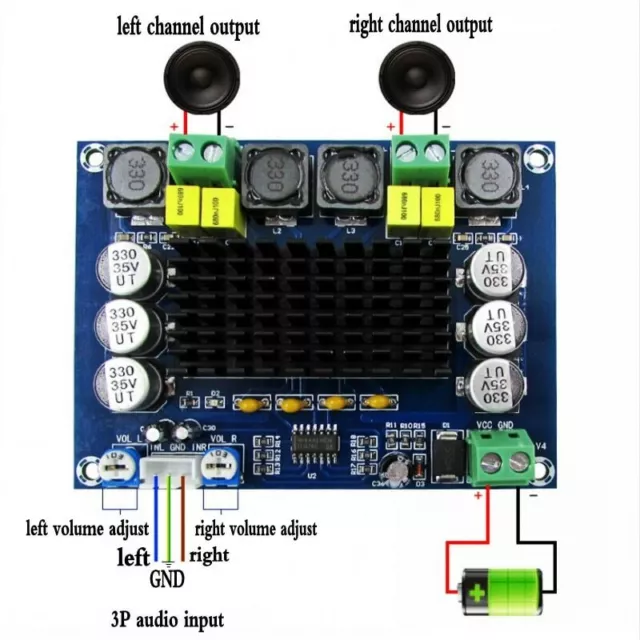 TPA3116D2 Dual-channel Stereo Digital Audio Power Amplifier Board 2*120W D Class