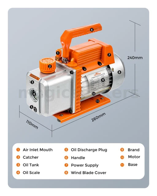 Topshak TS-VP1 3CFM 1/4HP 60HZ Air Vacuum Pump HVAC Refrigeration Conditio * Ï