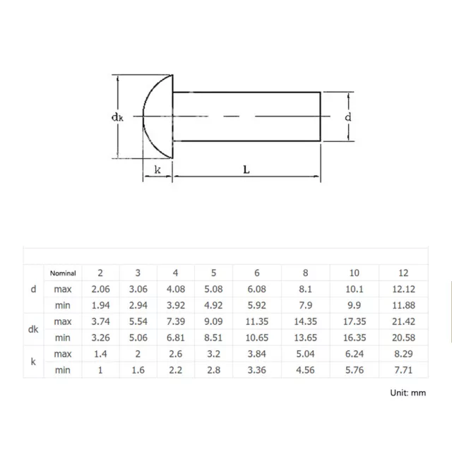 3mm 4mm 5mm 6mm Solid Aluminium Half Round Head Rivets Dome Rivet M3 M4 M5 M6 2