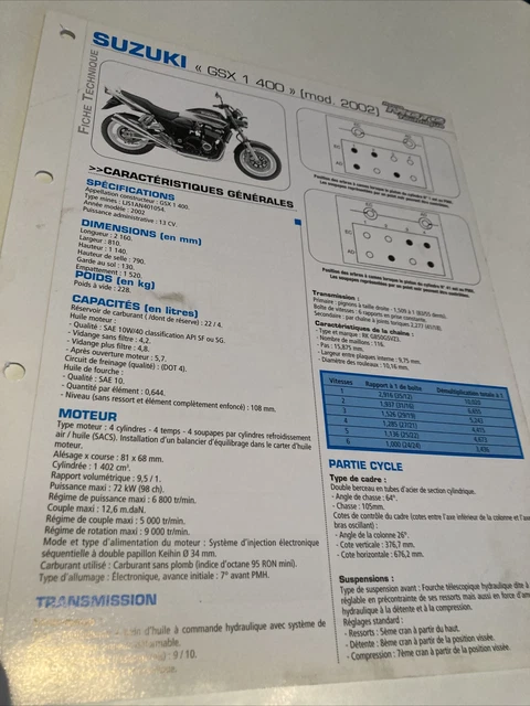 1400 Gsx Fiche Technique