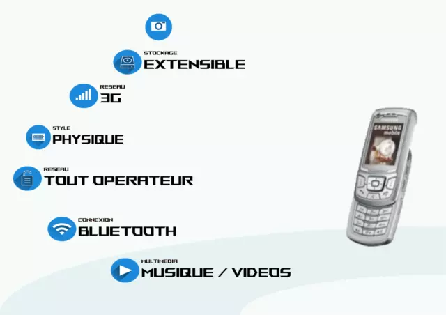 Samsung - Z400 - Satisfaisant - Slide - Débloqué - Argent