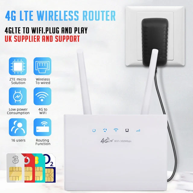 300Mbps 4G Unlocked LTE Modem Wireless Router SIM WiFi Access Point Booster VPN