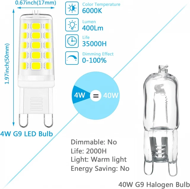 ONSTUY G9 LED Glühbirnen, dimmbar 5 Stück (1er Pack), 6000k kühlweiß 2