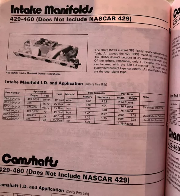 Ford Holman Moody Off-Highway Parts Book Shelby Boss 429 Boss 302 FE source New