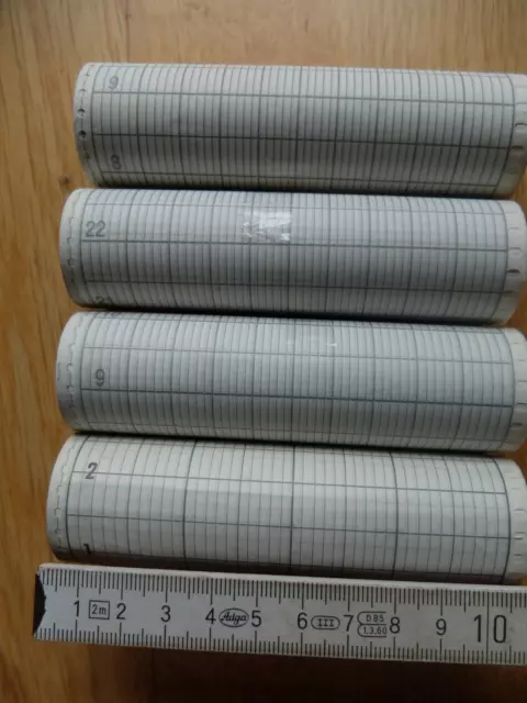 Retposten 4 Stück Schreiber- Diagrammpapier 11cm breit Neu