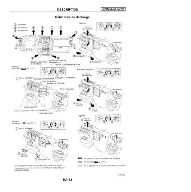 manuel atelier réparation entretien technique maintenance nissan patrol gr y61