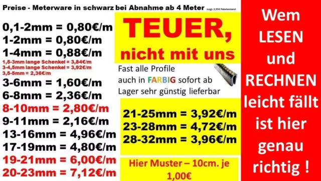 SMI Kantenschutzprofil Kantenschutz für Bleche 0,5 - 32 mm