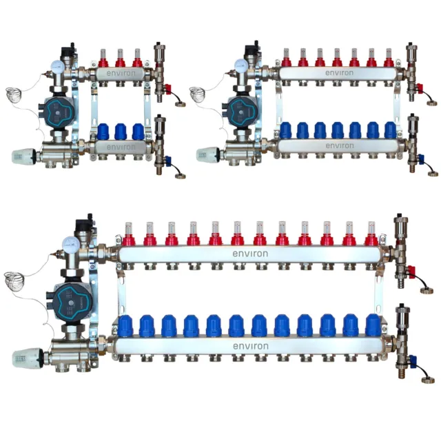 environ Festwertregelset Fußbodenheizung aus Heizkreisverteiler 2-12-fach Wilo