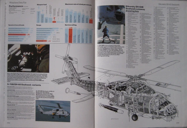 WARPLANE MAGAZINE ISSUE 105 Sikorsky SH-60 Seahawk Cutaway drawing £5. ...