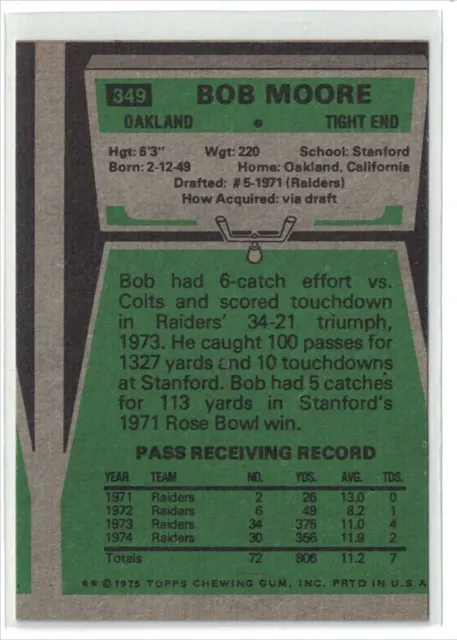 1975 TOPPS FOOTBALL Bob Moore Oakland Raiders #349 EUR 3,26 - PicClick FR