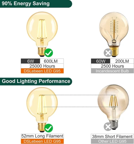 DSLebeen dimmbare E27 LED Vintage Glühbirnen 6W 600lm, G95 Edison Schraube... 3