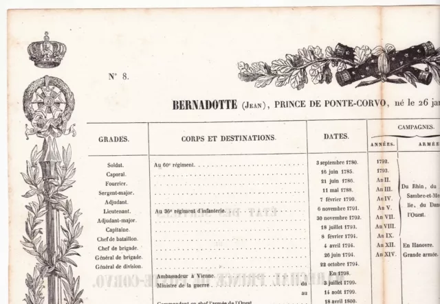 États des Services Maréchal Bernadotte Napoléon Bonaparte Prince Ponte Corvo