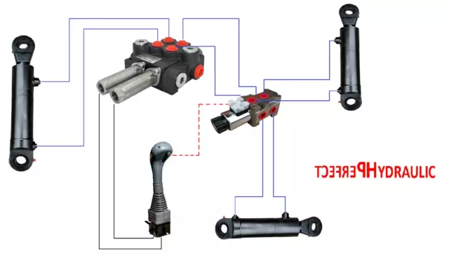 1x Simple Effet  Distributeur hydraulique 3 sections Joystick Câble 40L ouvert 3