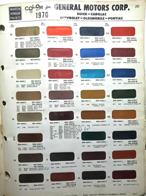 Martin Senour paint chips 1970 General Motors Corp Front Back Covers Undercoats