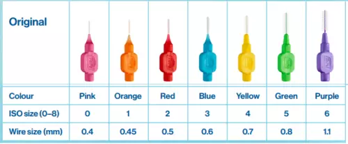 Original Original TePe Interdentalbürsten alle Farben/Größen, Tester