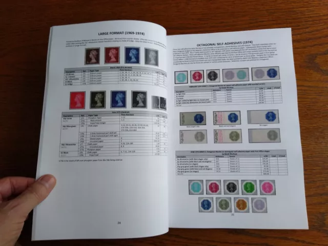 The Complete Machin Stamp Catalogue: A Specialised Guide 5th Edition 2024 *NEW* 3