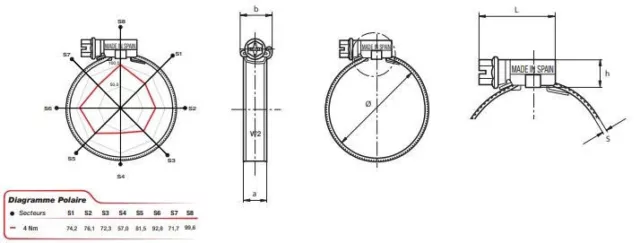 Colliers à vis tangente MIKALOR 70 à 90 mm W2 ASFA "S" inox (Lot de 5) 2