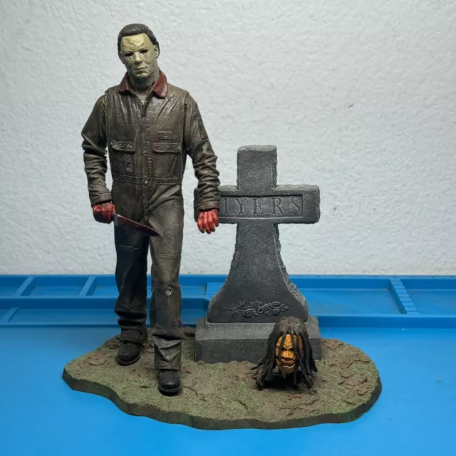 Rob Zombie Halloween Michael Myers NECA Figure 2007 Rare Horror Loose Incomplete