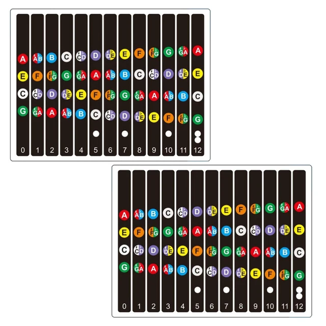 BASS GUITAR FRETBOARD Note Map Decals/Stickers for Learning Notes