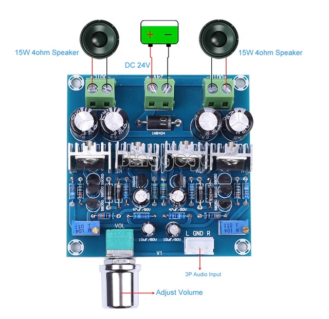 1PCS 15W+15W Dual Channel Stereo Power Amplifier Module Class D Audio Conveter