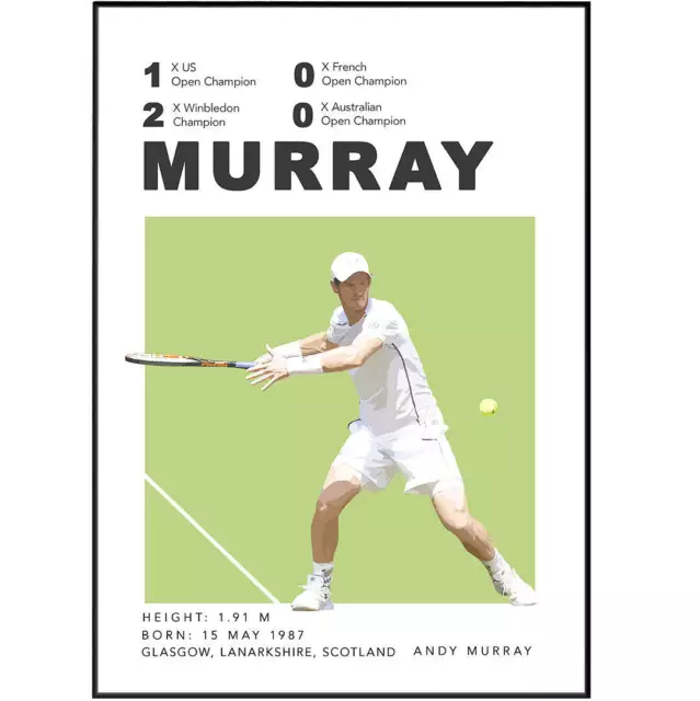 Andy Murray Tennis Posters