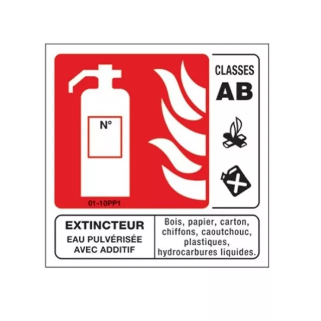 Panneaux Extincteur Classe AB 100x100