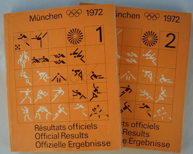 2 Official Results   XX.Olympic Games MÜNCHEN 1972 - Complete  !!  EXTREM RARE