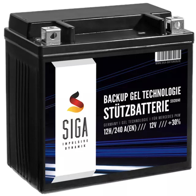 Stützbatterie 12V 12Ah GEL Batterie Mercedes Benz A2115410001 BMW 61217586977