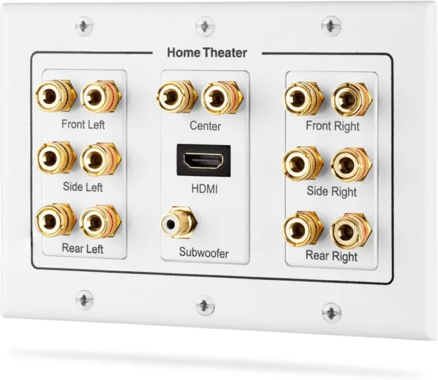 3-Gang Wall Plate 7.1 Surround Sound Distribution Home Theater Copper With HDMI