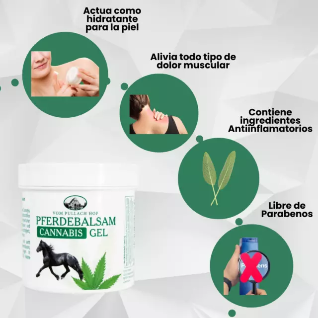 Gel de Cáñamo Pferdebalsam - Alivio y Reparación Muscular y Articular 3