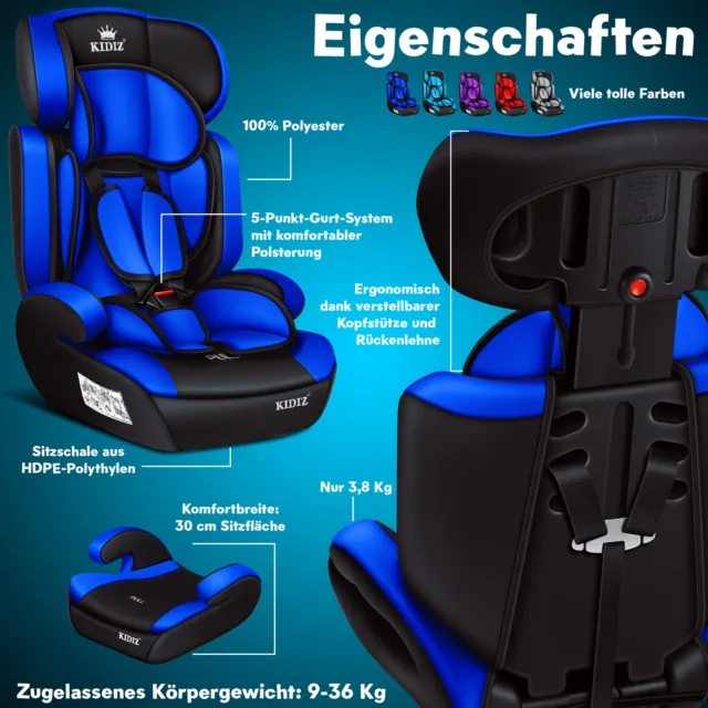 RETOURE Autokindersitz Autositz Kinderautositz 9-36 kg Gruppe 1+2+3 Kindersitz 5
