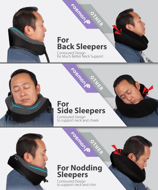 Memory Foam U Shaped Travel Pillow Neck Support Head Rest Car Plane Soft Cushion 2