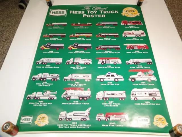 Hess toy truck Poster Millennium edition 1964-2000 36th Anniversary